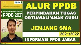 ALUR PPDB JALUR PERPINDAHAN TUGAS ORANG TUA/WALI/ANAK GURU JENJANG SMA PROPINSI JAWA BARAT 2021-2022