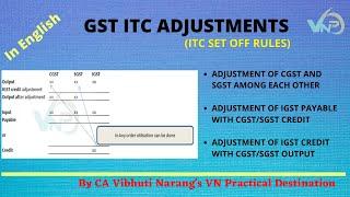 GST ADJUSTMENT RULES IN ENGLISH // GST SET-OFF RULES IN ENGLISH