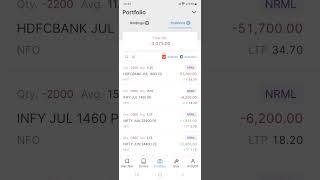 INFY COVERED CLL STRATEGY PROFIT TODAY || STRANGEL STRATEGY INTRADAY OPTION SELLING