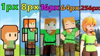 1px vs 8px vs 16px vs 64px vs 512px texture compilation