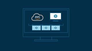 CIS Hardened Images Secure VMs in AWS Cloud