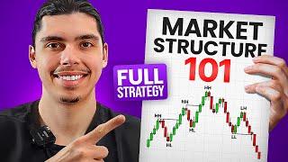 The Ultimate MARKET STRUCTURE Strategy Every Trader Should Know!