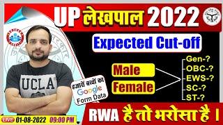 Lekhpal Cut off 2022 | UP Lekhpal Expected Cut Off | UP Lekhpal Exact Cut Off By Ankit Bhati Sir