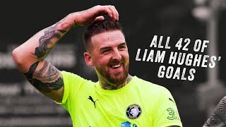 WATCH: All 42 of Liam Hughes' goals scored in the 2022/23 campaign!