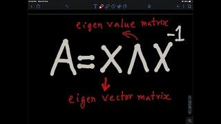 Linear algebra | Diagonalization