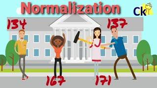 How Normalization Works. Scaling of CAT CET Scores for all slots are always Normalized using formula