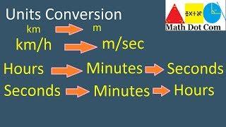 How to Convert km/hour to m/sec | Conversion of Units of Speed | Math Dot Com