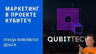 Qubittech. Маркетинг в проекте, как распределяются вознаграждения. Обзор Кубитеч.