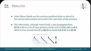 Understanding LLM via Mechanistic Interpretability - Juan Carlos Trujillo - IV Encuentro UMI