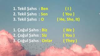 I you he she it we you they konu anlatımı( Subject Pronouns)