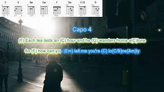 Streets of London by Ralph McTell play along with scrolling guitar chords and lyrics