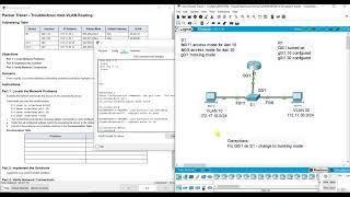 Packet Tracer 4.4.8 - Troubleshoot Inter-VLAN Routing