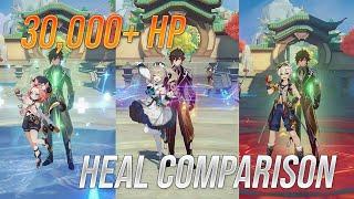 BEST 4 STAR HEALER SUPPORT! HEAL COMPARISON | GENSHIN IMPACT 原神