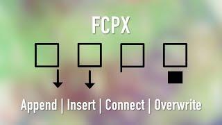 The Art of Adding Clips in Final Cut Pro X: Append, Insert, Connect, and Overwrite Tutorial