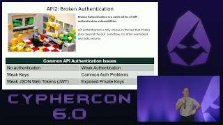 Hacking and Defending APIs - Robert Wagner | CypherCon 6.0