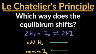 Which Direction Does the Reaction Shift / Le Châtelier’s Principle Practice Problems & Examples