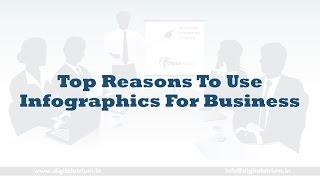 Top Reasons To Use Infographics For Business