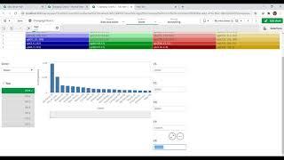 Change the colors in Qlik Sense using variables