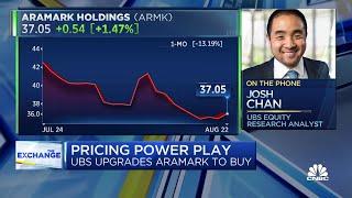 The Aramark upgrade is driven by the pricing power of food sales, says UBS's Josh Chan