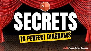 3 Secret Tips to create Perfect PowerPoint Diagrams