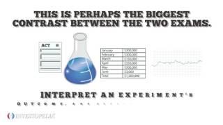 SAT vs ACT: Understanding The Differences