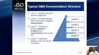 Documentation Structure