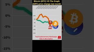 Bitcoin VS Grt crypto  Bitcoin price  Grt coin  The graph crypto Bitcoin news Btc price grt price