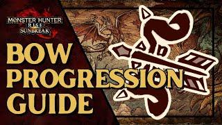 [PS5/Xbox] Bow Progression Guide - Monster Hunter Rise