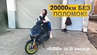 ЭТО ЛУЧШИЙ В МИРЕ СКУТЕР ДЛЯ ДОСТАВКИ! Обзор Regulmoto Formula 125efi