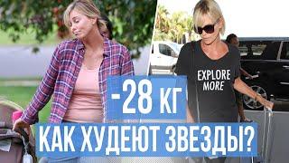 Как худеют голливудские звезды? Тайна похудения Шарлиз Терон 16+