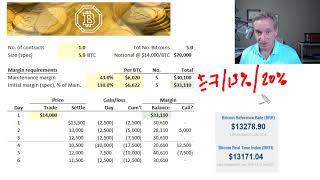 Futures margin account mechanics with Bitcoin (FRM T3-2)