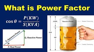 What is Power Factor | Simple Tutorial