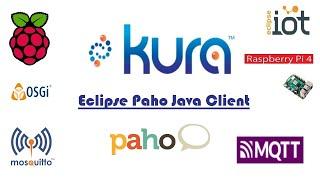 Eclipse Kura on Raspberry Pi 4 Eclipse Mqtt Paho