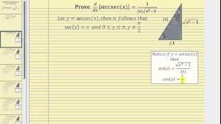 Proof - The Derivative of f(x)=arcsec(x):  d/dx[arcsec(x)]