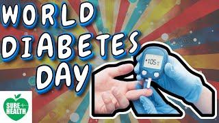 World Diabetes Day  I  14th November  I  Dr  M V  Rama Mohan  I  Sure Health