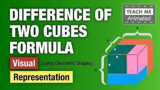 Difference of Two Cubes Formula - Visual Representation using Geometric Shapes | Learn in 3 min!