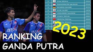 PERINGKAT GANDA PUTRA BULUTANGKIS DUNIA BWF 2023