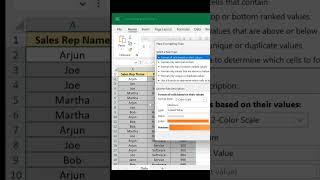 Conditional Formula Based on Formula | Conditional Formatting Multiple Condition