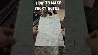 How to make Short Notes ?