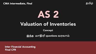 AS 2 Valuation of Inventories - Accounting Standards Tamil Financial Accounts, CFR | CMA Inter Final