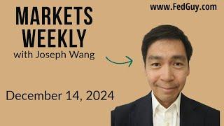 Markets Weekly December 14, 2024