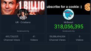 Cristiano Ronaldo vs Mr Beast Subscriber Count Battle  LIVE