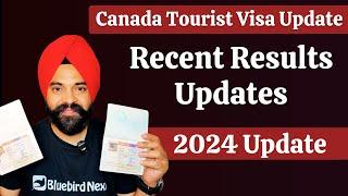 Canada Tourist Visa Recent Results 2024 Updates || Canada Tourist Visa Process Time