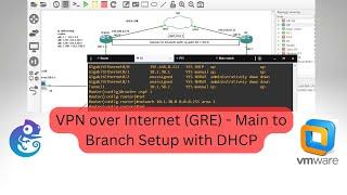 VPN over Internet (GRE) Configuration for Main Office to Branch | DHCP Setup in GNS3 & VMWare