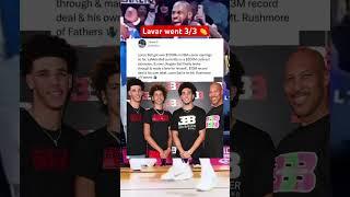 LAVAR BALL WENT 3/3   #nba #shorts