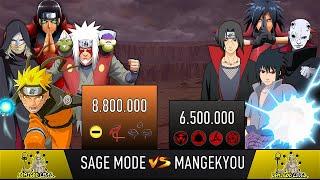 SAGE MODE USERS VS MANGEKYOU USERS - AnimeScale