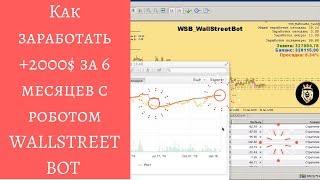 Как заработать +2000$ за 6 месяцев с роботом WALLSTREETBOT