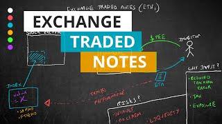 Exchange Traded Notes (ETNs) Explained