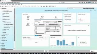 Allocating User Licenses in SAP Business One