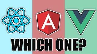 React.js vs Angular vs Vue